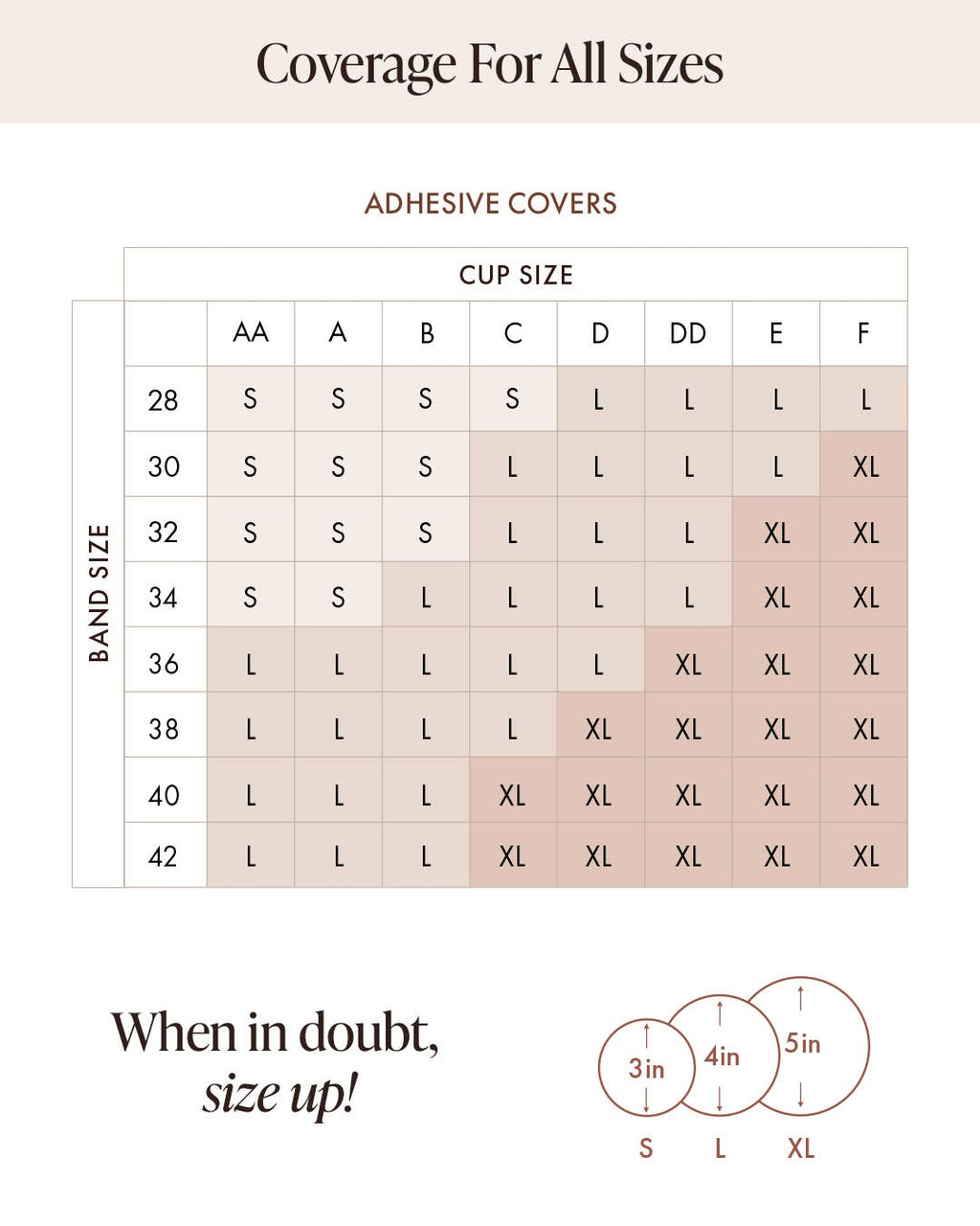 Adhesive Nipple Covers