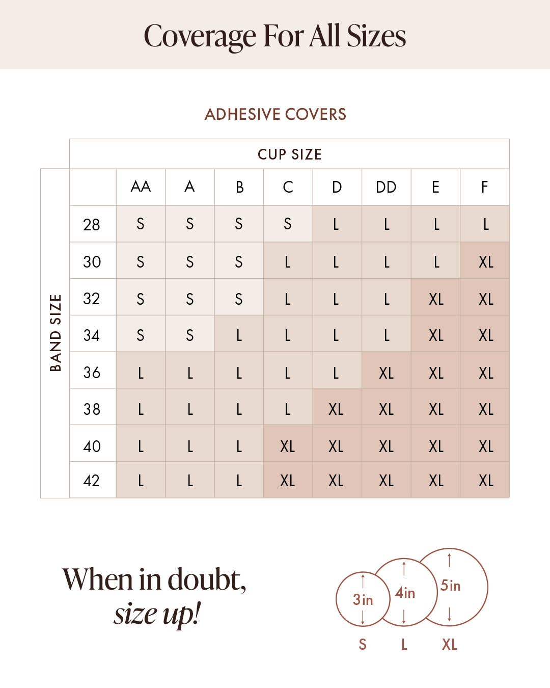 Adhesive Nipple Covers